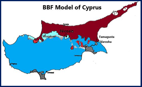 BBF Model of Cyprus